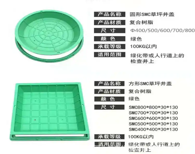 阿城树脂复合种植井盖展示